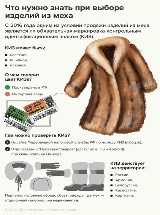 Магазин Меха Зеленогорск Красноярский Край Магазин Меха Зеленогорск Красноярский Край
